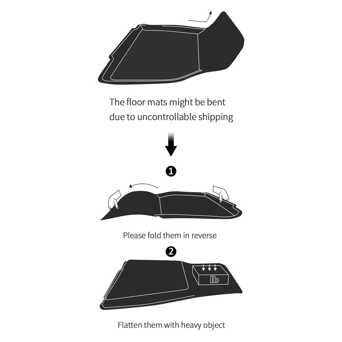 Turoaz Floor Mats Fit For Tesla Model Y 2021up, Interior Accessories (Set of 6)